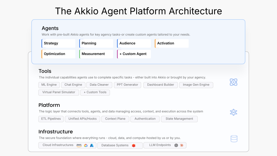 Databricks slide (1)